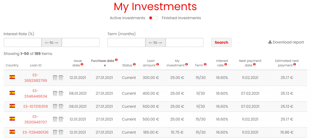 Lendermarket - obrazovka "moje investice"