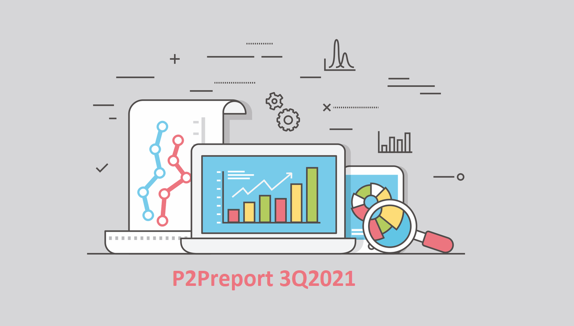 P2Preport: 3Q2021 – detailní rozbor našeho P2P portfolia za uplynulé čtvrtletí