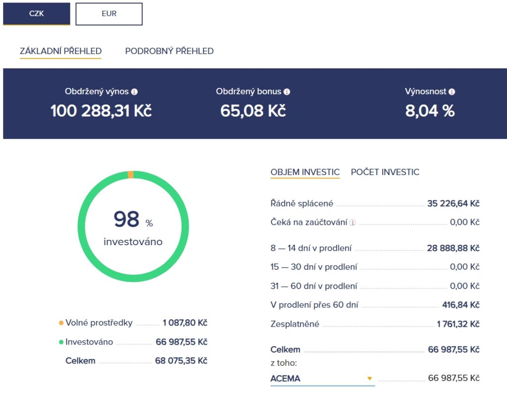 Bondster P2Preport 1Q2026