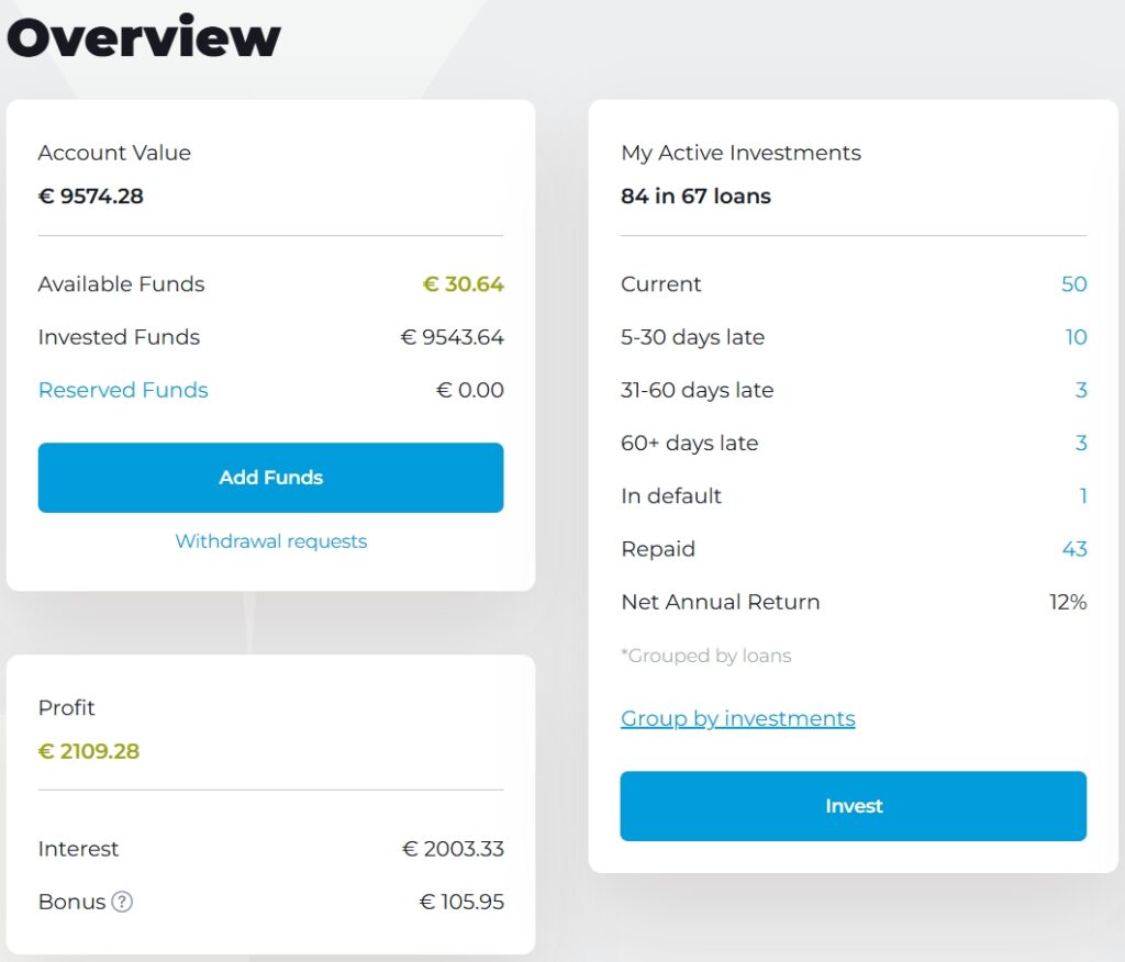 Lande P2Preport 1Q2026