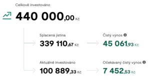 Upvest P2Preport 2Q2026