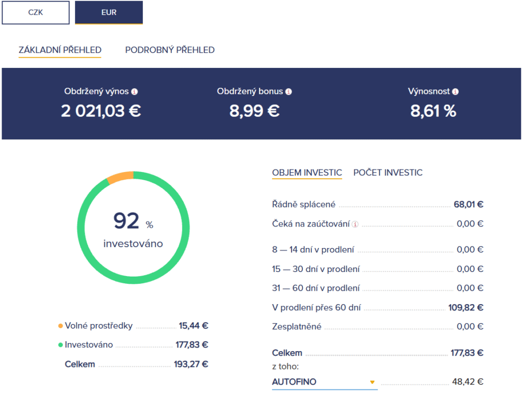 Bondster EUR P2Preport 3Q2026